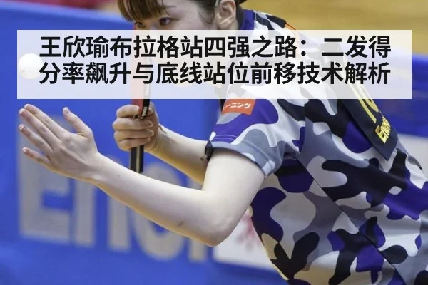 王欣瑜布拉格站四强之路：二发得分率飙升与底线站位前移技术解析